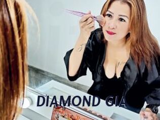 DIAMOND_GIA